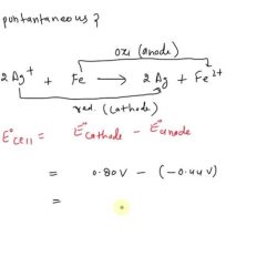 Identify which redox reactions occur spontaneously in the forward direction.