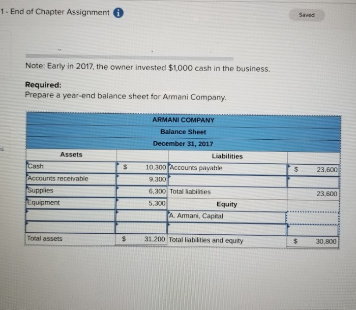 Prepare the current year-end balance sheet for armani company