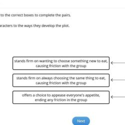 Match the characters in hamlet to their attributes.