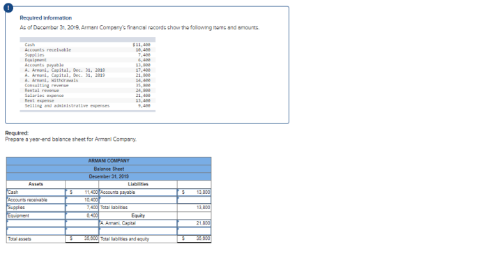 Prepare the current year-end balance sheet for armani company