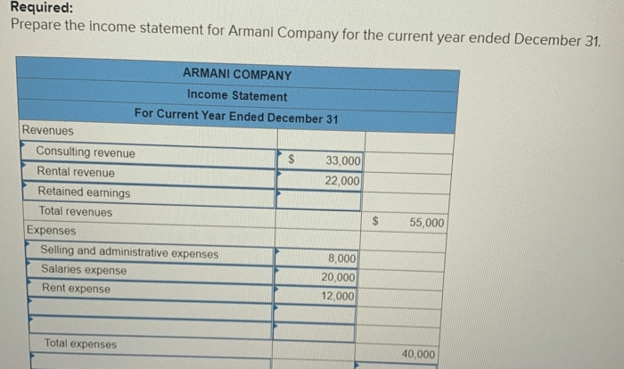 Balance armani sheet prepare end year company solved answer problem been has