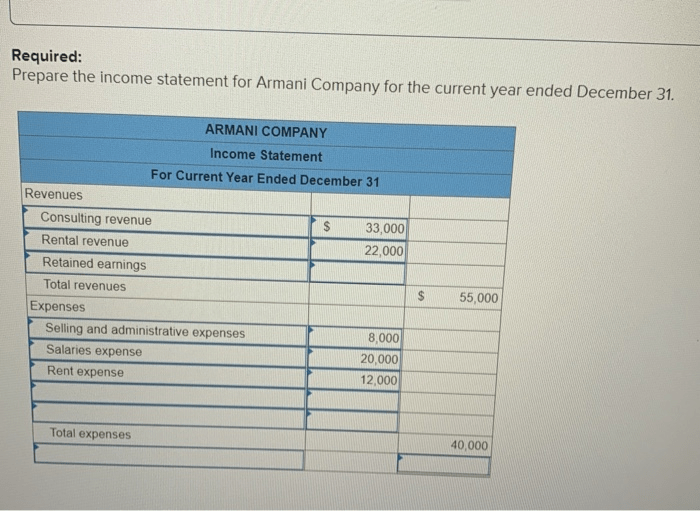 Balance armani sheet prepare end year company solved answer problem been has